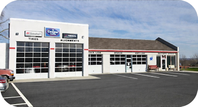 Garber Automotive Inc